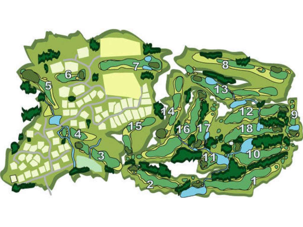 Course Map